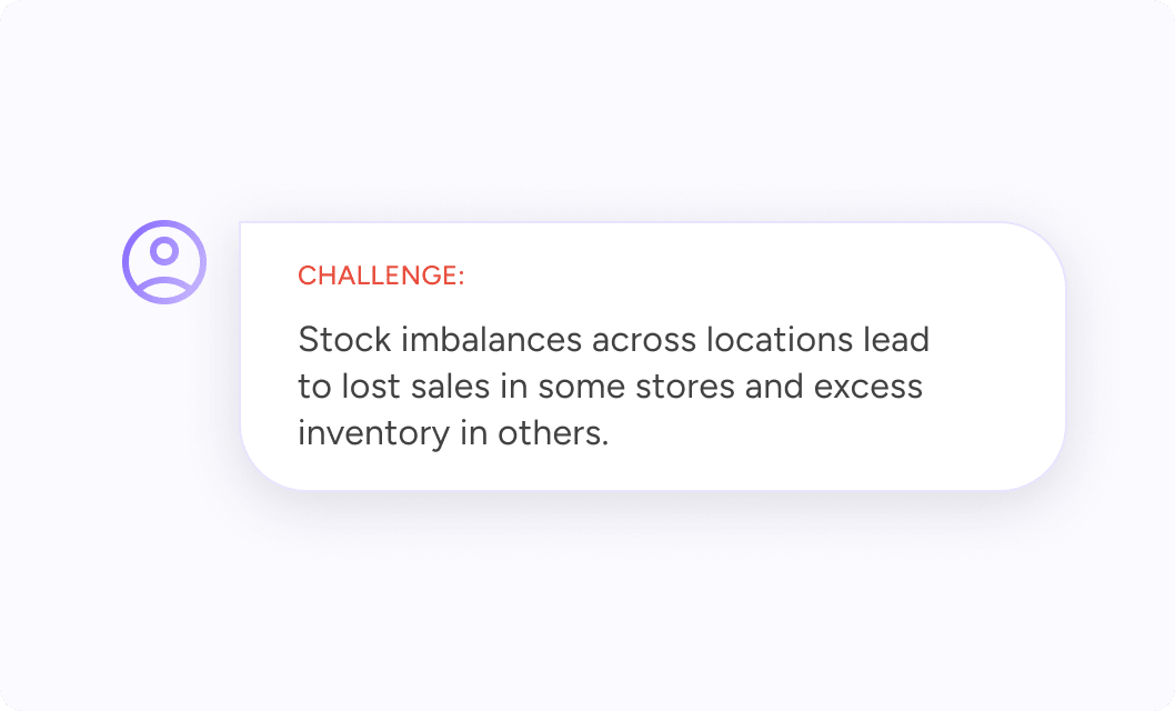 New SKU Report