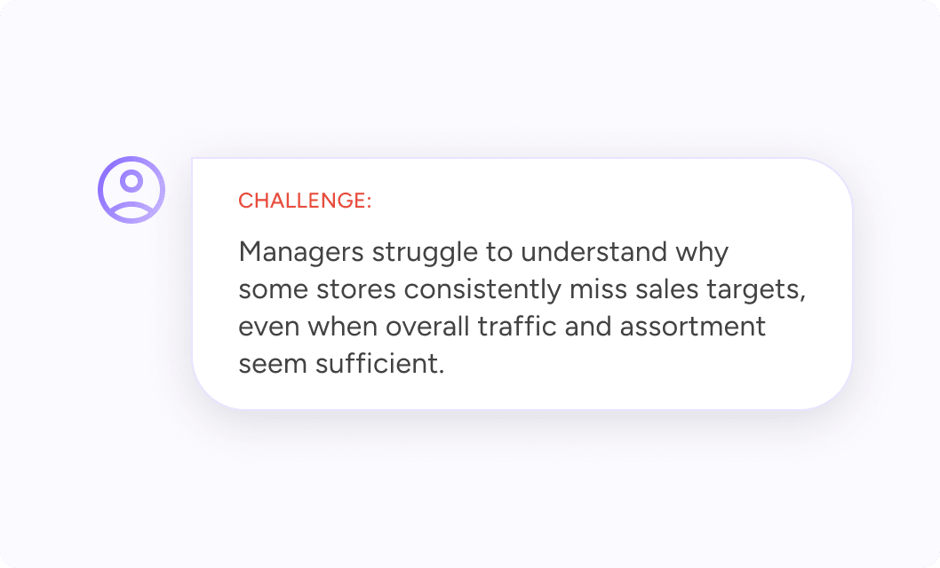 The Sales Plans Report