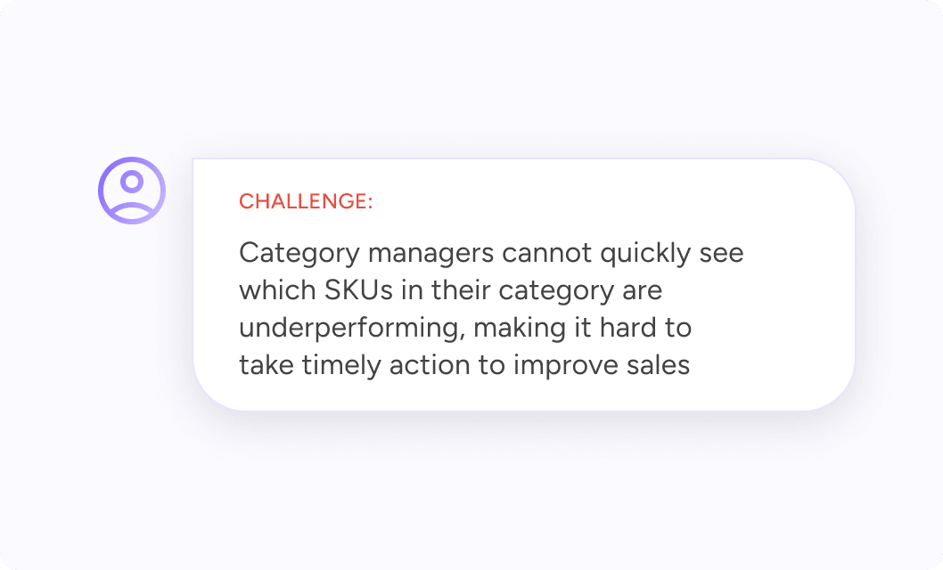 The Category Managers Report