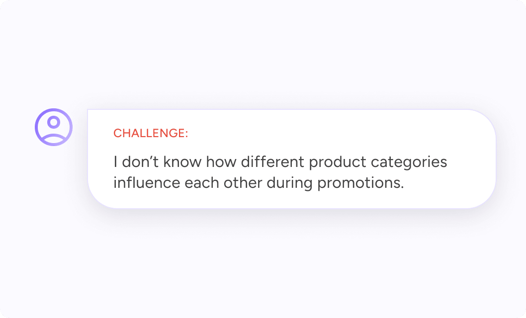 Promotion Analysis Report 