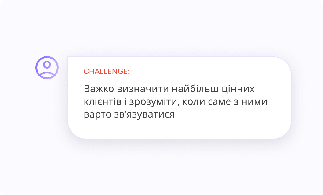 RFM-аналізу