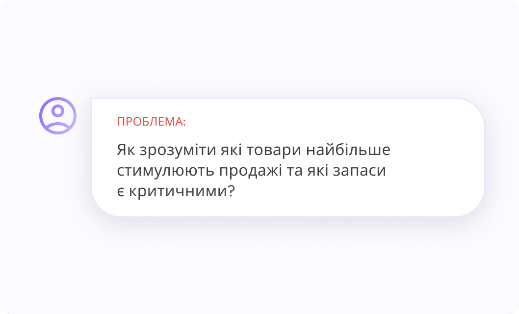 Продажі товарів