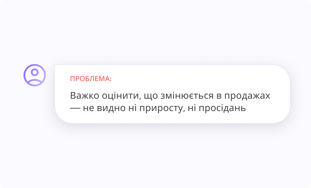 Втрачені продажі