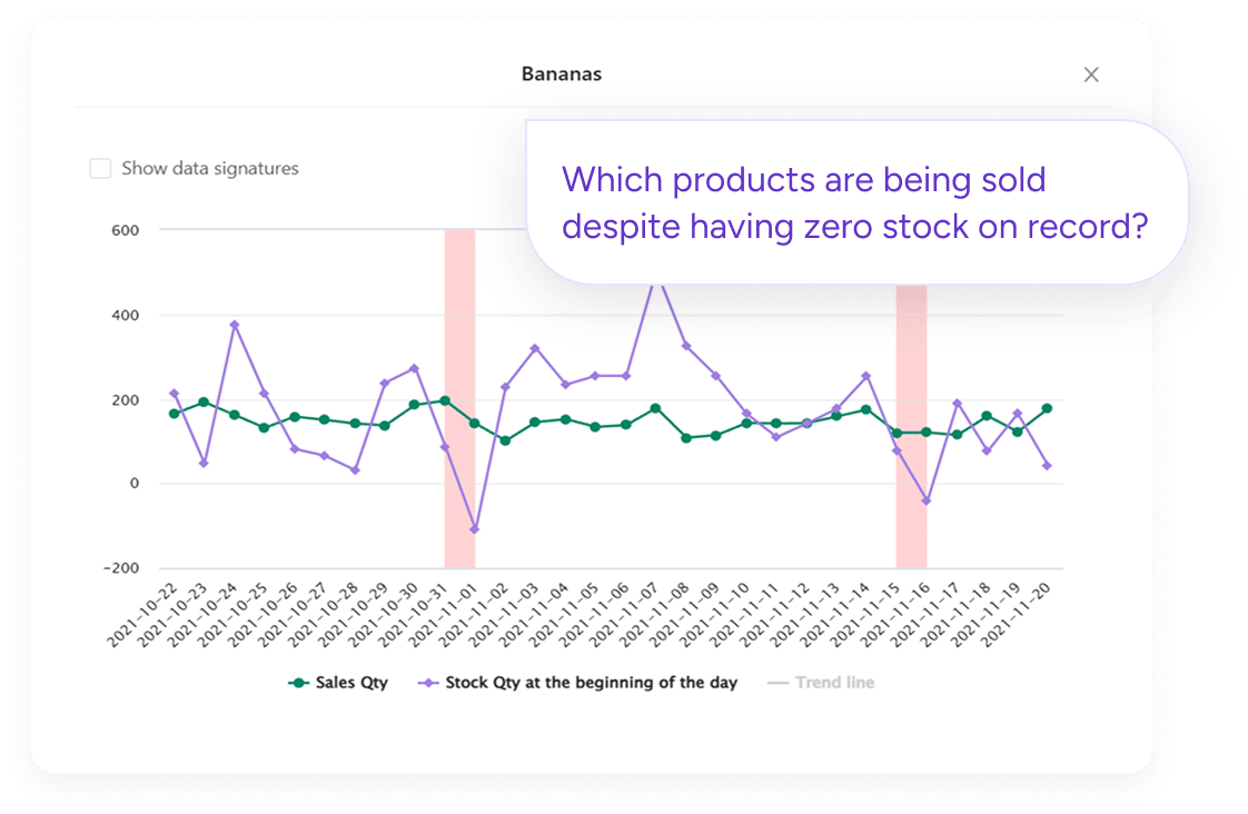 Stock Monitoring Report