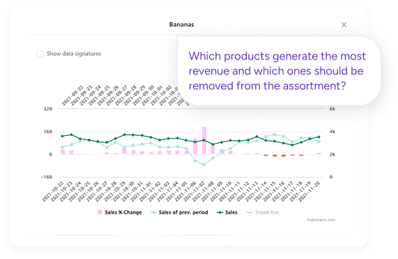 Product Sales Report