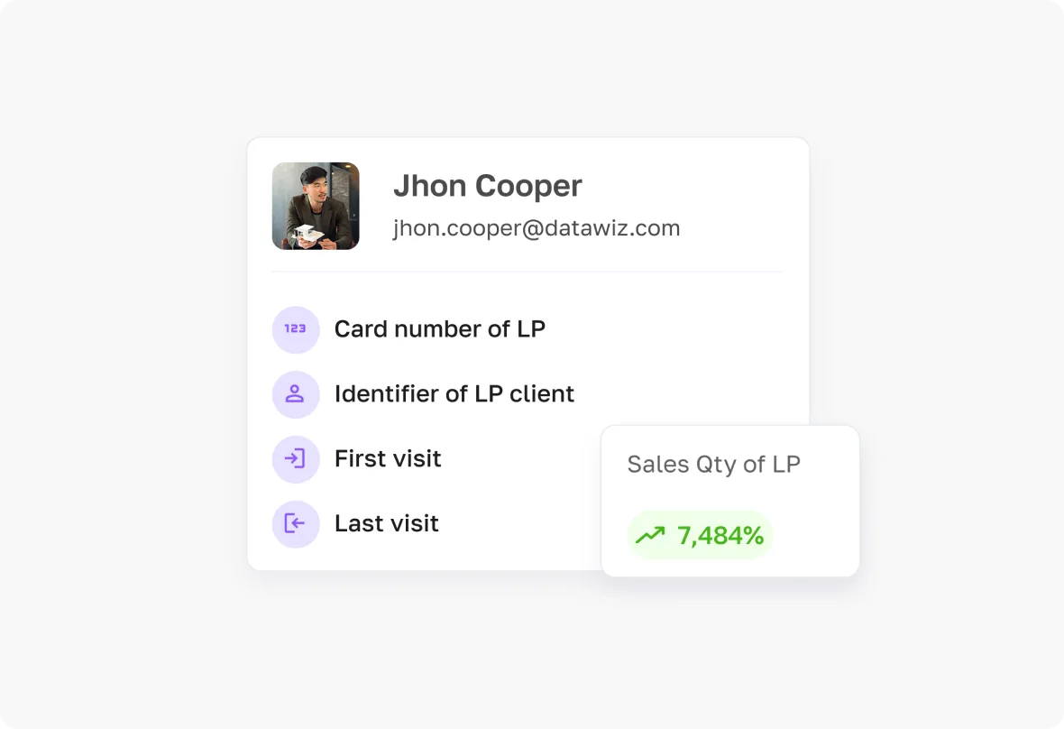 Suppliers Reports