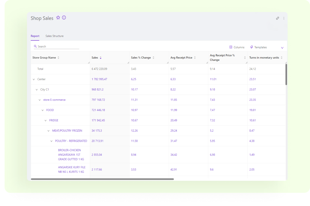 reports for retails img