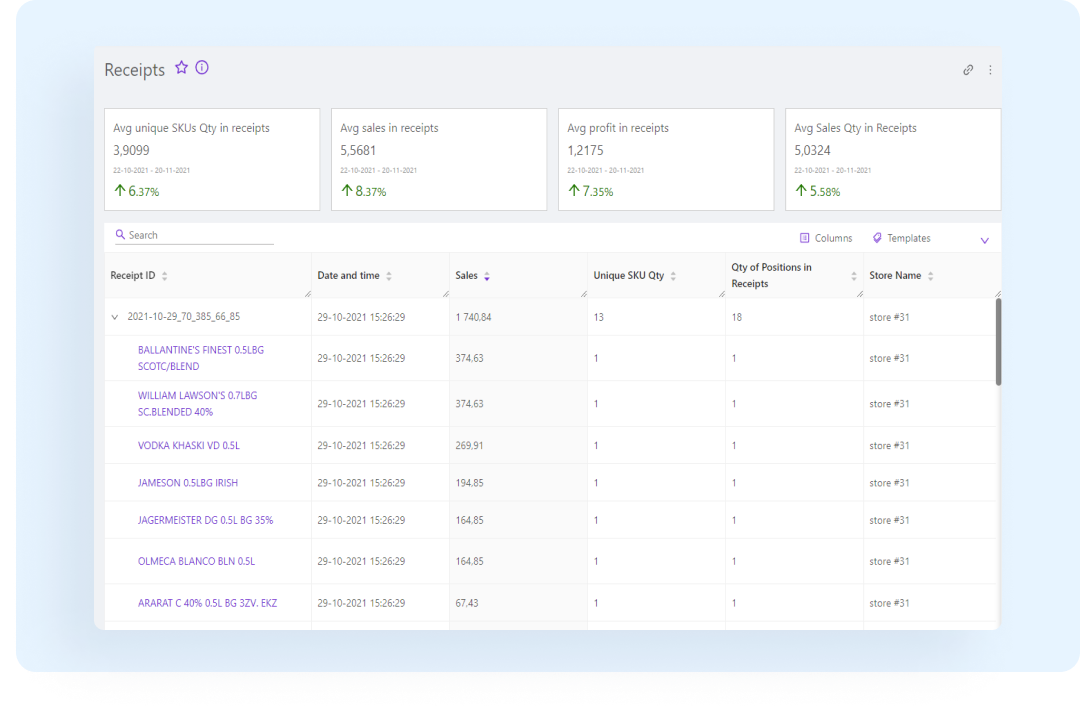 reports for retails img