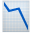 client analysis